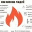 Пожарная безопасность в местах массового скопления людей. - Тасеевский район